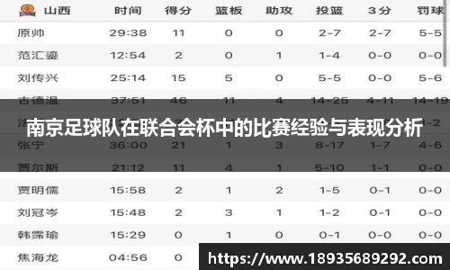 南京足球队在联合会杯中的比赛经验与表现分析