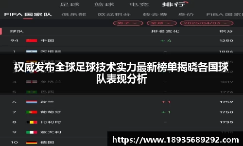 权威发布全球足球技术实力最新榜单揭晓各国球队表现分析